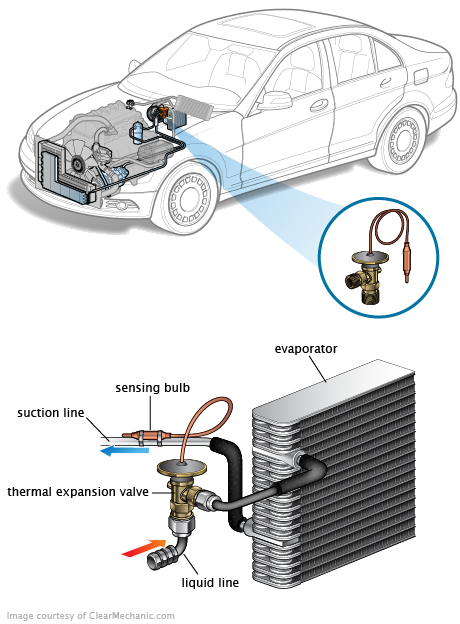 See P0D71 repair manual